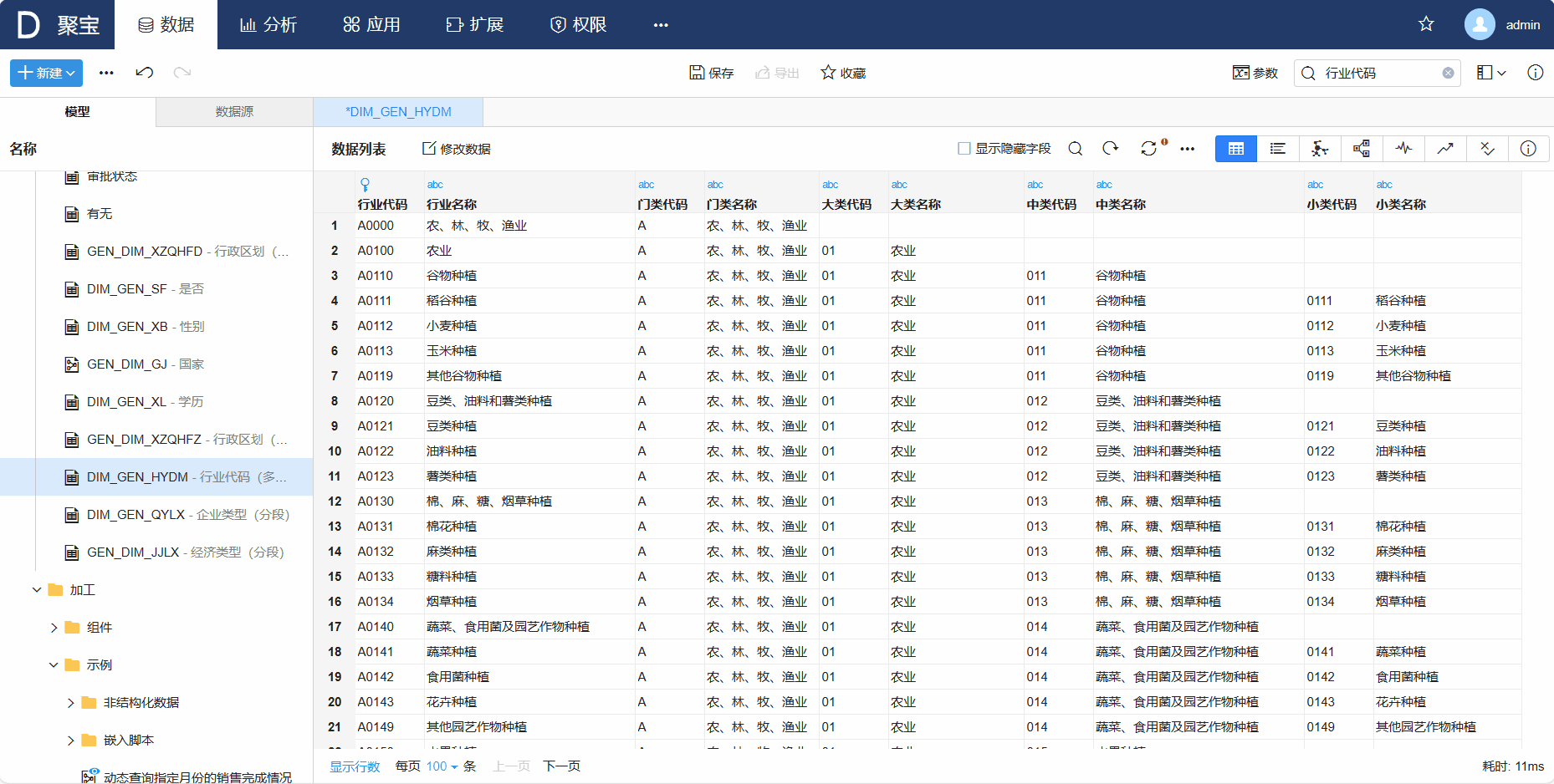 新建多字段层次