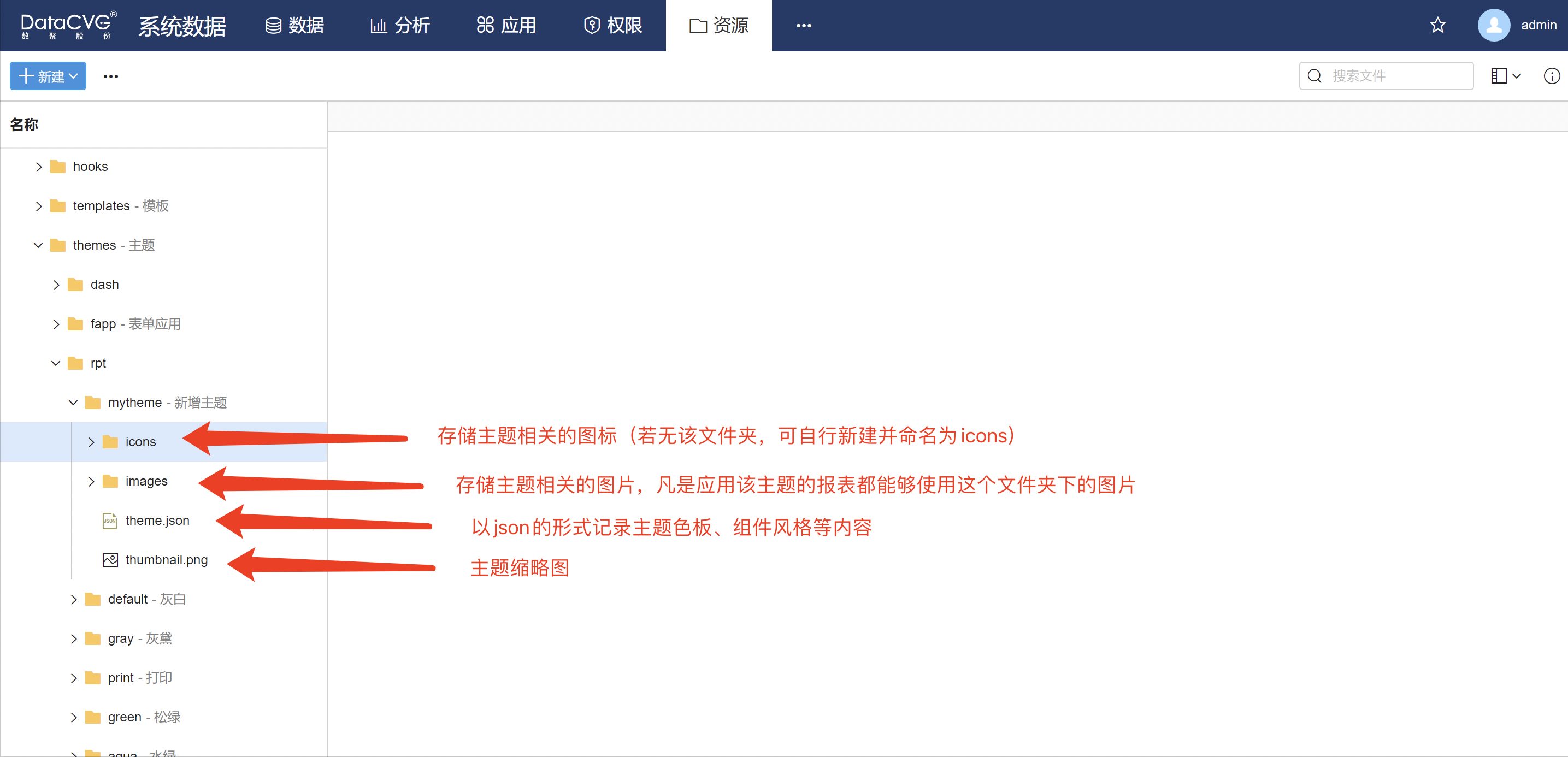主题文件